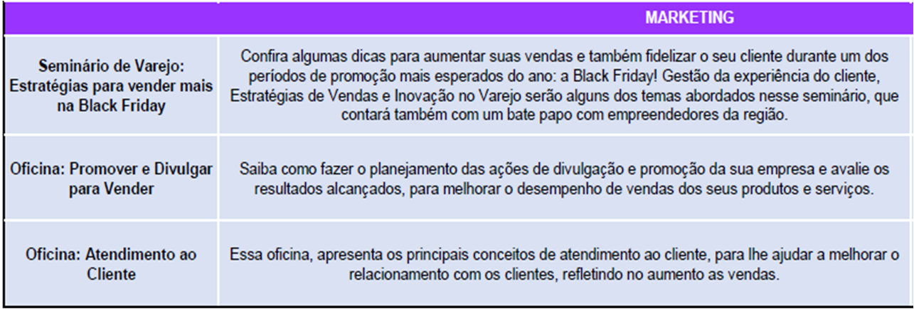 SEBRAE 3